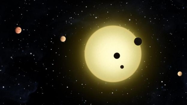 Planetas a contraluz de una estrella