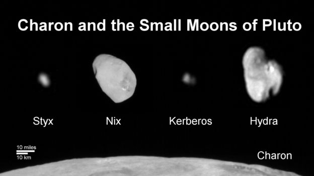 _86285899_pluto_moons_family_portrait.jp