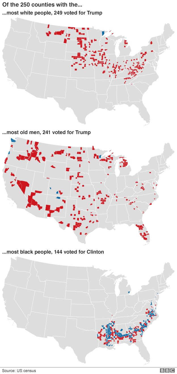 Demographics maps