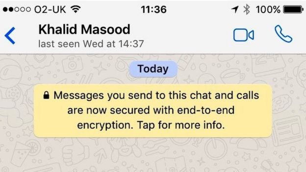WA Masood
