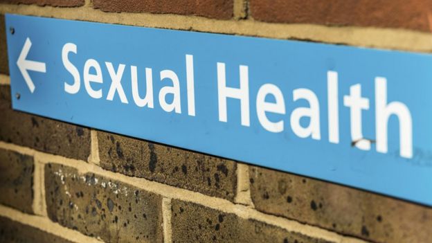 Sexual health sign