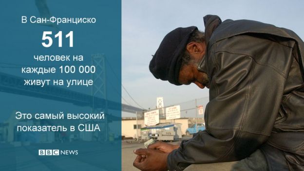 _92058101_homless_stat.jpg