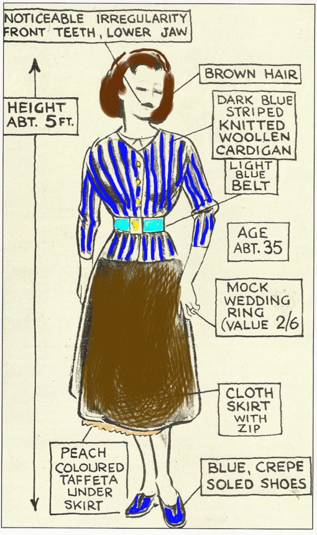 Retrato hablado de la policía para el caso de Bella.