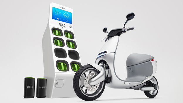 Gogoro