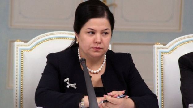 ஒசோதோ ரஹ்மான்