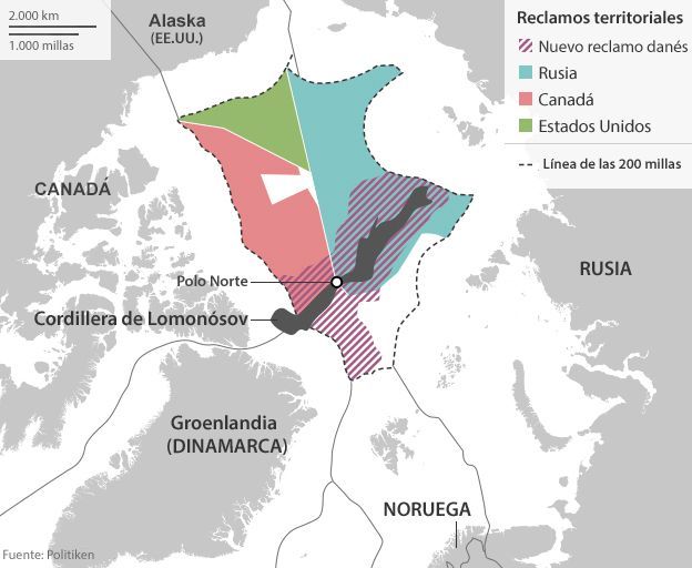 Disputa territorial