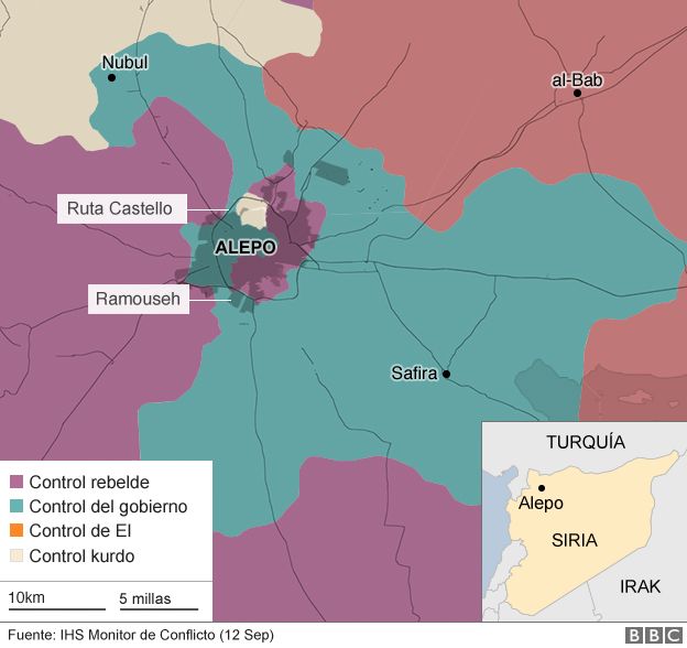 Mapa ocupación de Alepo y alrededores.