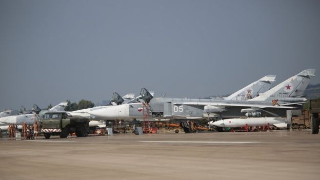 Aviones de combate rusos