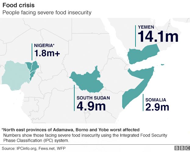 Map showing scale of malnutrition