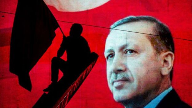 துருக்கி அதிபர் ரெசெப் தய்யிப் எர்துவான்