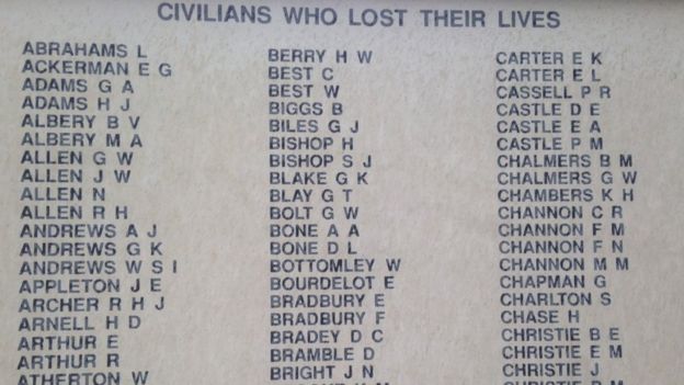 Civilian Names Added To Portsmouth WW2 Memorial WW2Talk Civilian Names Added To Portsmouth WW2 Memorial WW2Talk