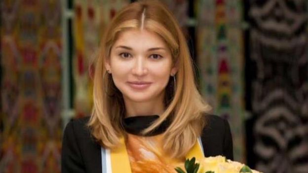 Гулнора Каримова