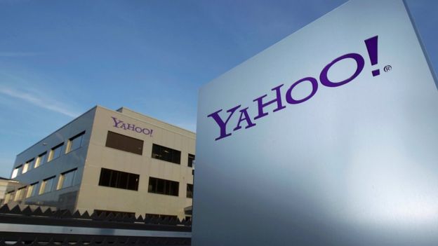 Corporativo de Yahoo