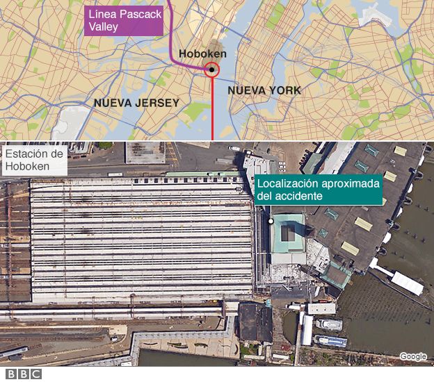 mapa hoboken