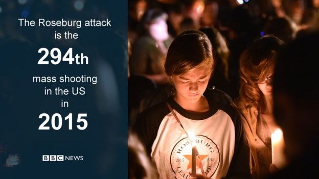 The Roseburg attack is the 294th mass shooting in the US in 2015