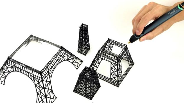 Ручка 3Doodler Create