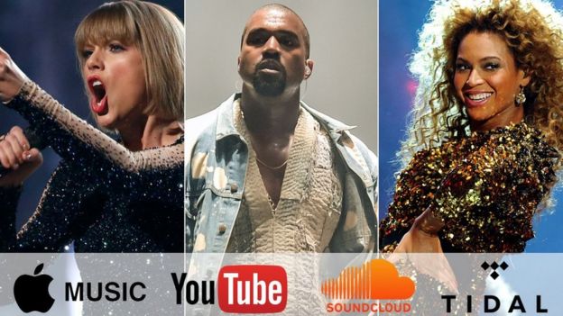 Taylor Swift, Beyonce and Kanye West