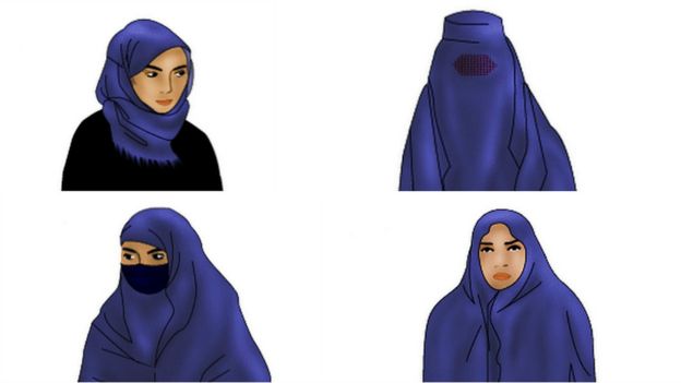 Ilustrações de véus muçulmanos