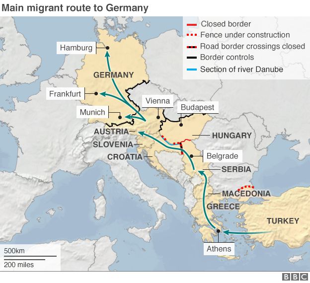 Europe migration map