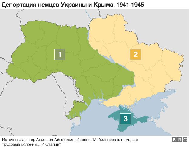 депортация немцев