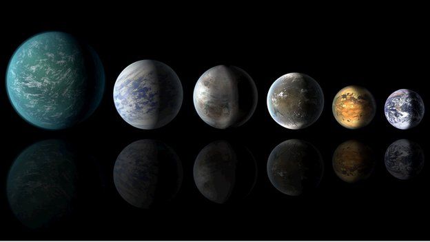 Artist's impressions of exoplanets