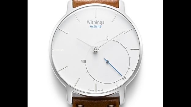 Withings reloj