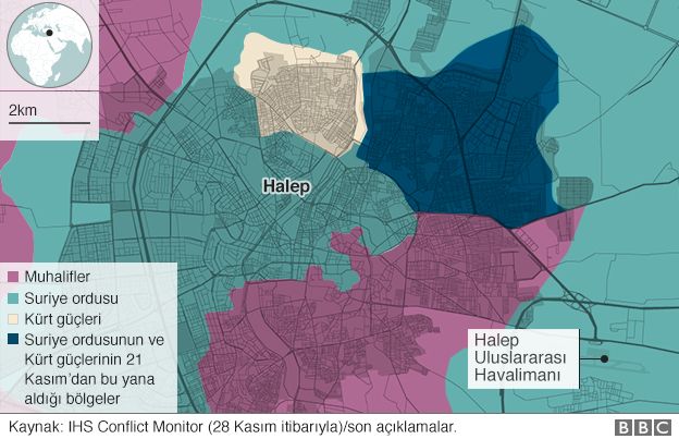 Halep