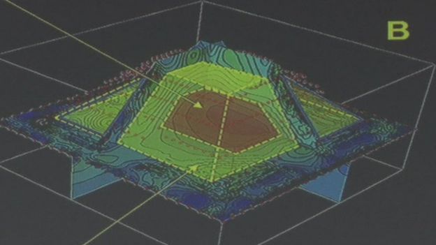 Mayan Nesting Doll Pyramid Discovered In Mexico BBC News