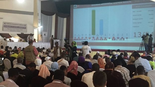 Electoral commission in Zanzibar - 27 October 2015