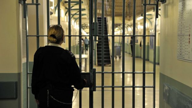 Prisão em Wormwood Scrubs