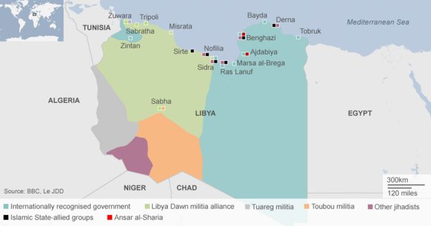 Libya - map of control