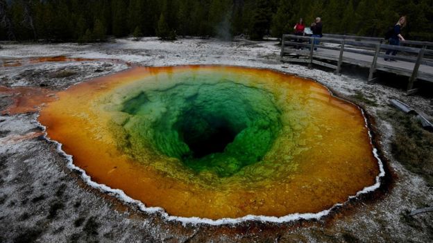 Yellowstone