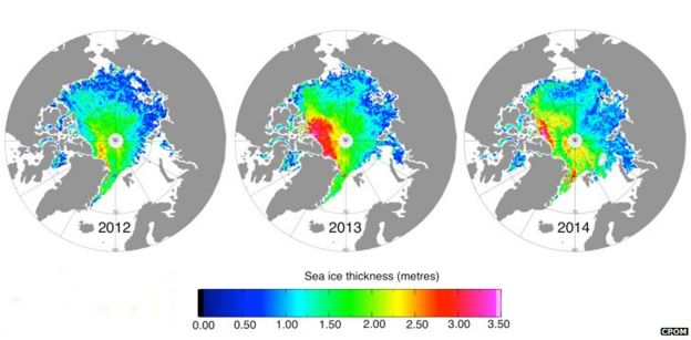 Sea ice thickness