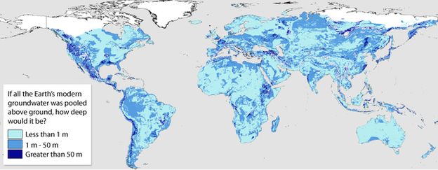 Modern groundwater