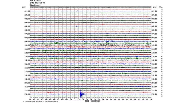 Earthquake sensor reading