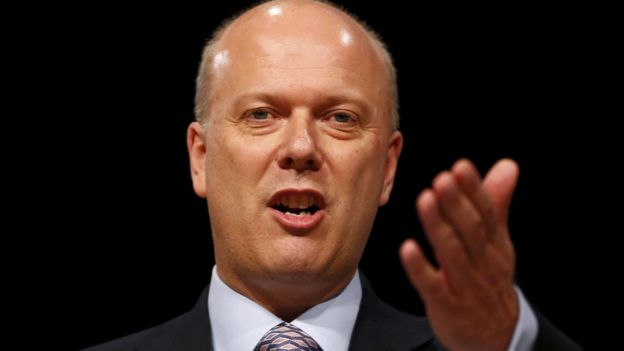 Chris Grayling