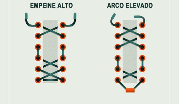 Atado de cordones para salir a correr