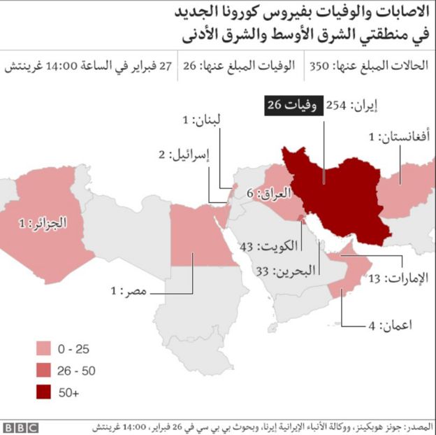 خريطة فيروس كورونا