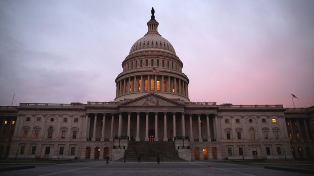 US Capitol Building