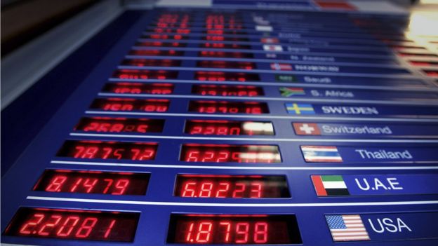 Cotización de la libra en abril de 2007