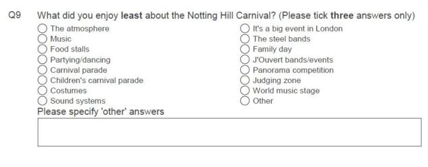 Kensington & Chelsea's questionnaire