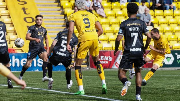 Livingston Vs Dunfermline Athletic Scottish Championship BBC Sport