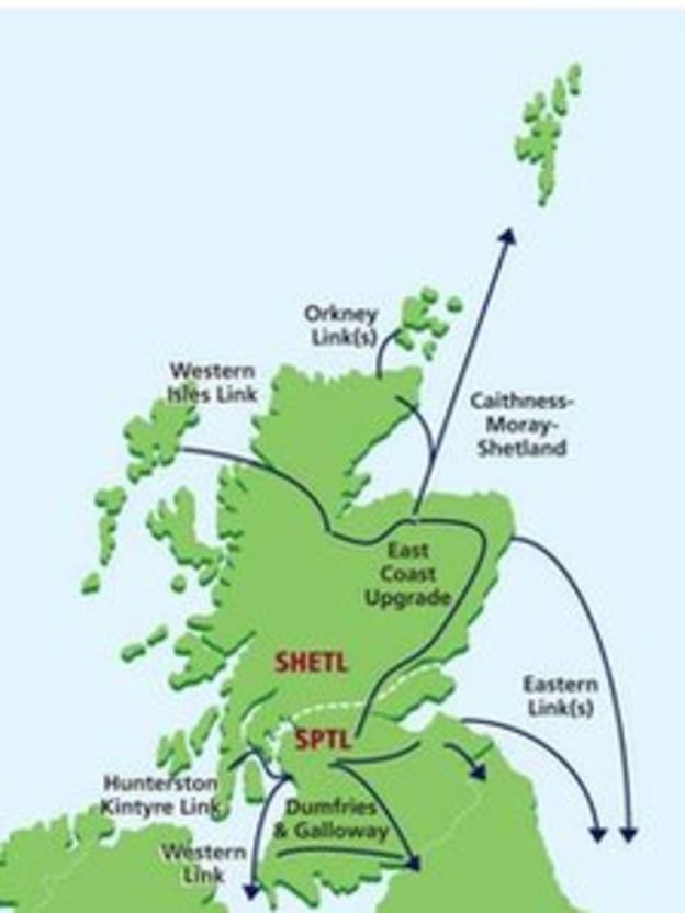 Scottish Power And Sse S Power Upgrade Fast Tracked Bbc News