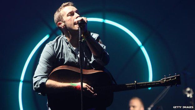 Chris Martin