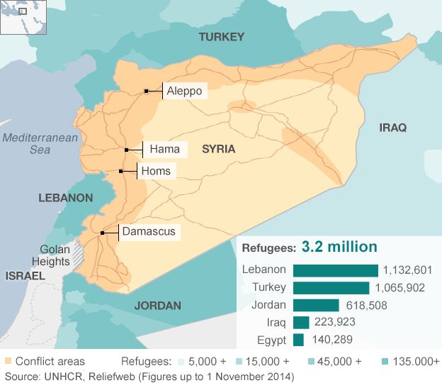 Map showing Syrian refugee numbers across the region