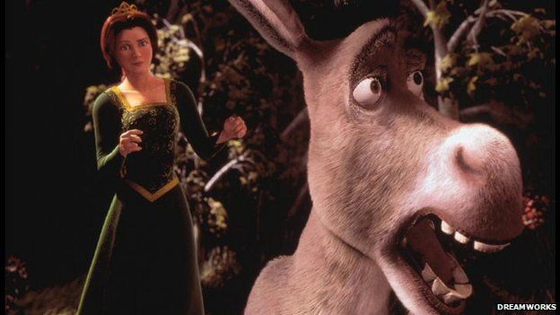 Donkey and Fiona from the film Shrek