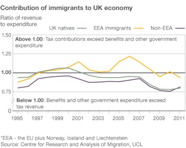 _70909360_immigration_464_1.gif