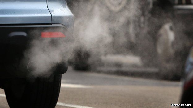 How Does Car Pollution Affect the Environment & Ozone