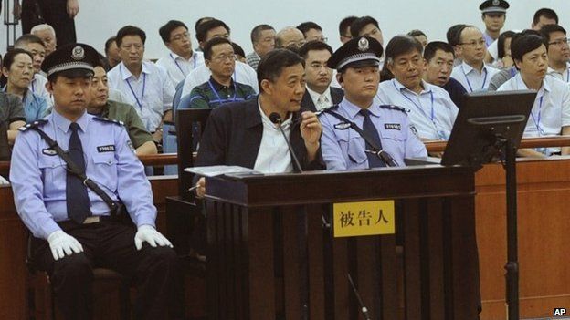 China ex-security chief Zhou Yongkang charged - BBC News