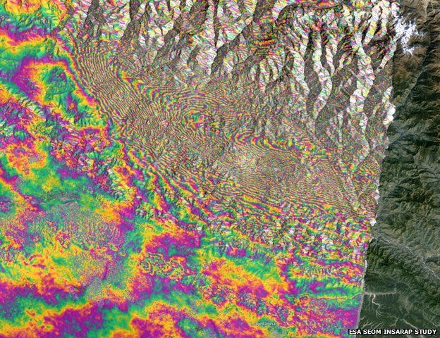 Interferogram